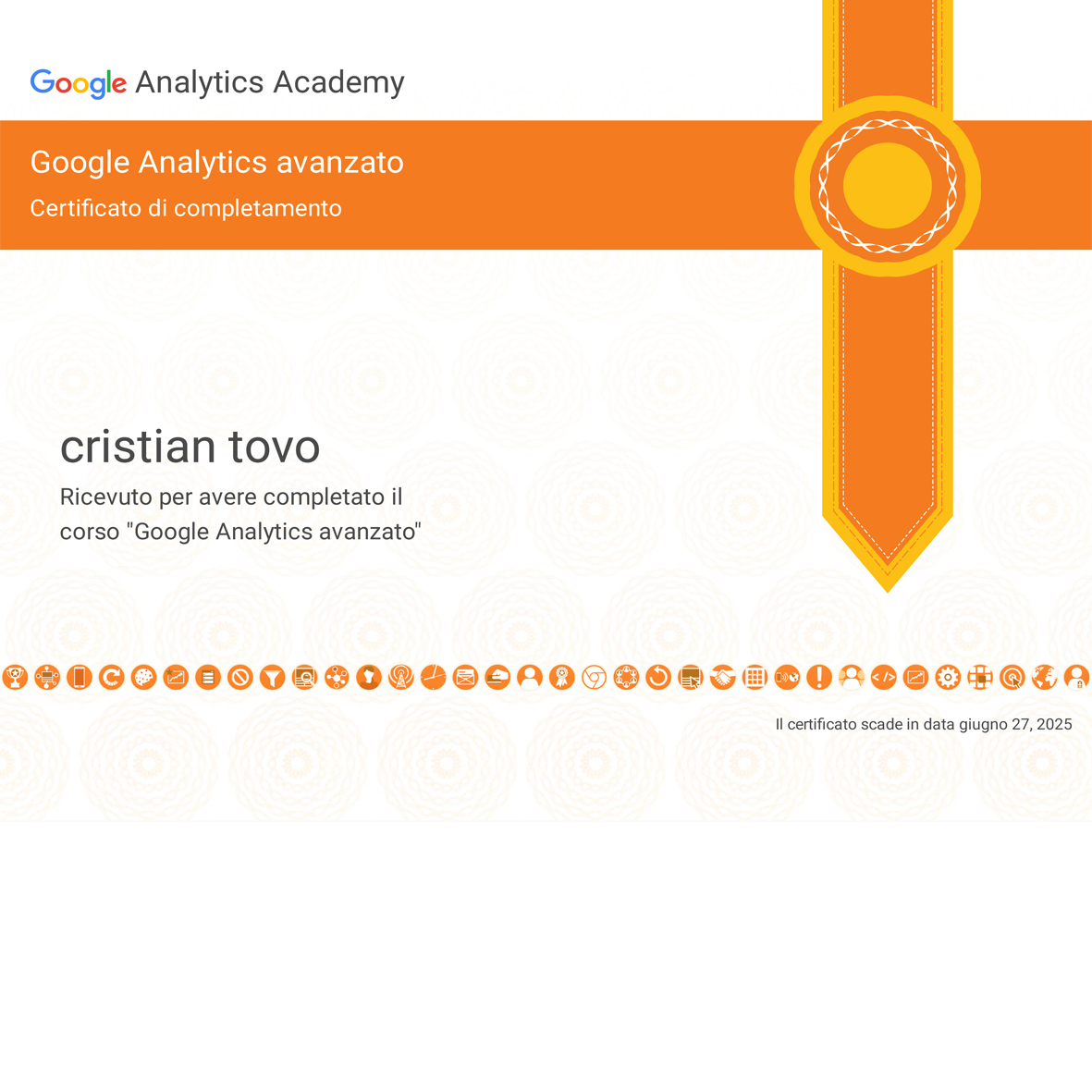 Google Analytics